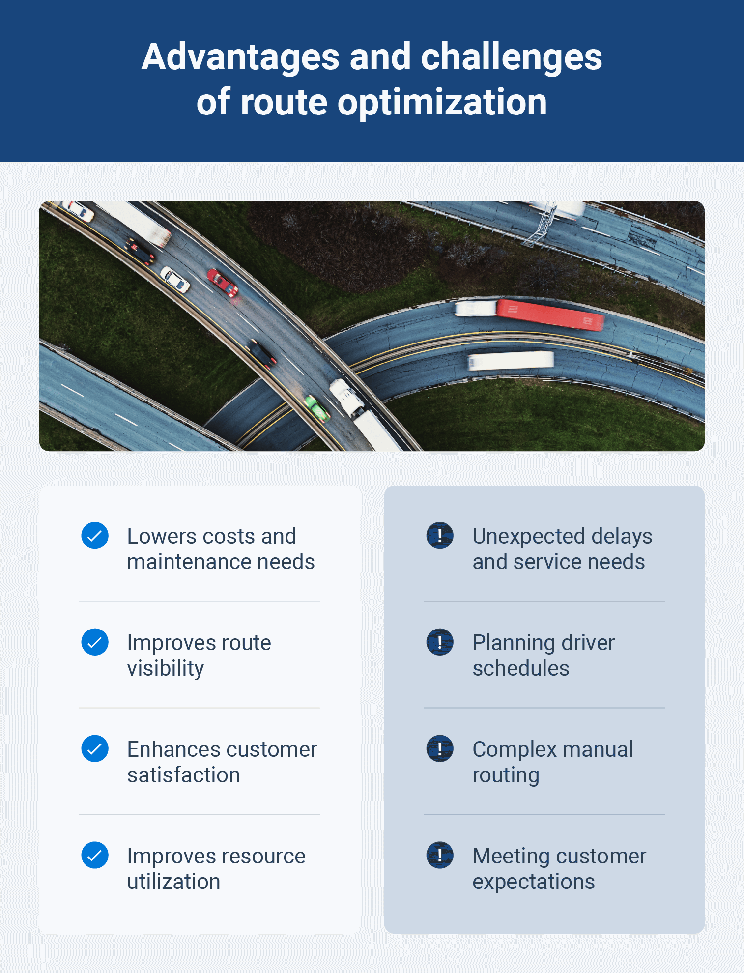 The benefits and challenges of route optimization, including how it reduces costs and enhances customer satisfaction.